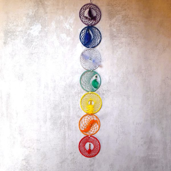 Chakras litho
