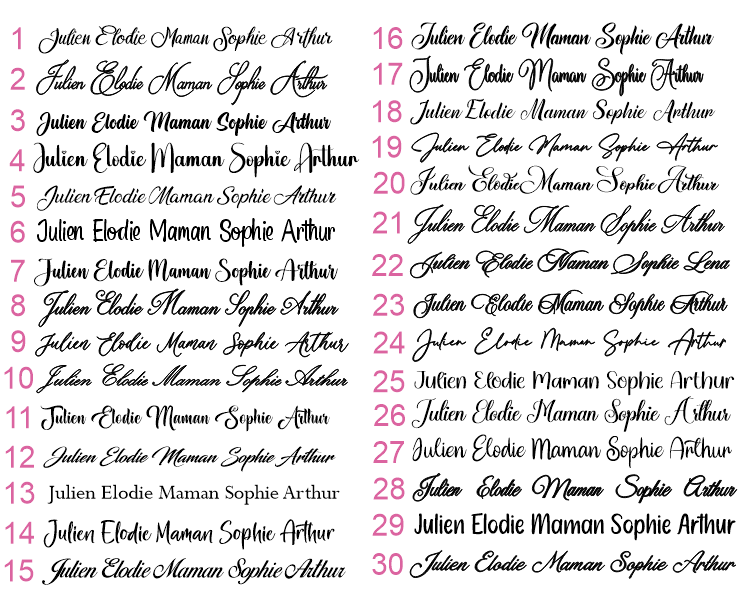 Panneau "Naissance" – Image 3